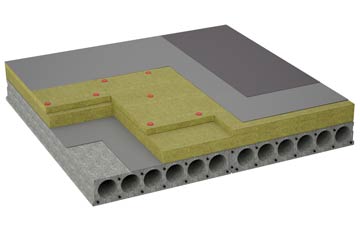 considerations of Wern Gifford flat roofing insulation
